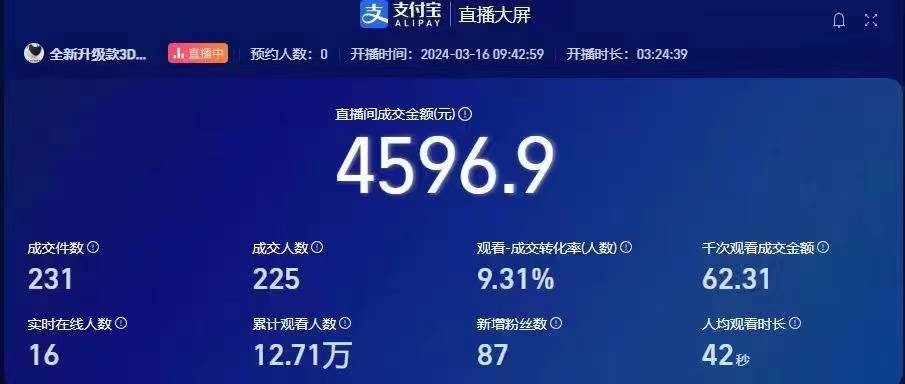 挂机直播顶尖玩法，睡后日收入2000+、0成本，视频教学插图2