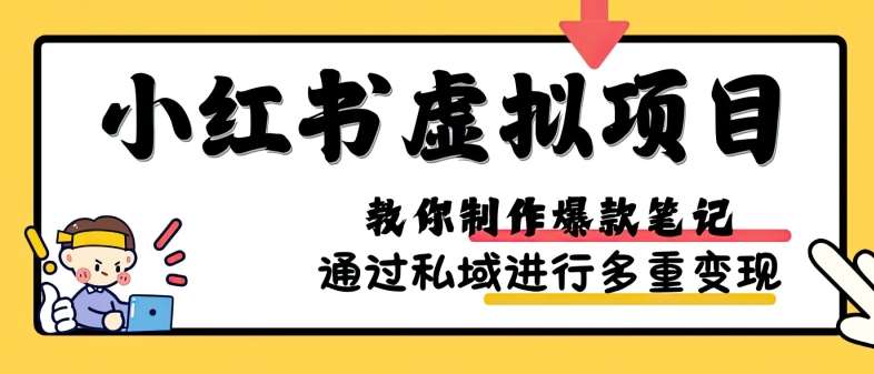 小红书虚拟项目实战，爆款笔记制作，矩阵放大玩法分享插图