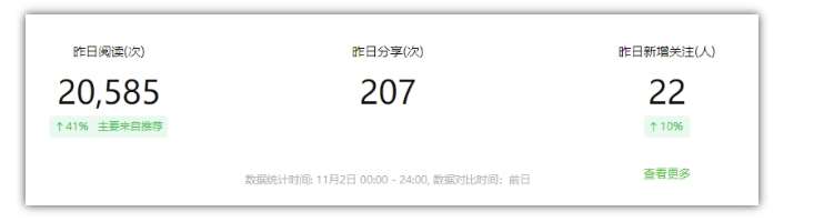 2024小绿书项目独家搬砖玩法，赚取流量主收益插图1