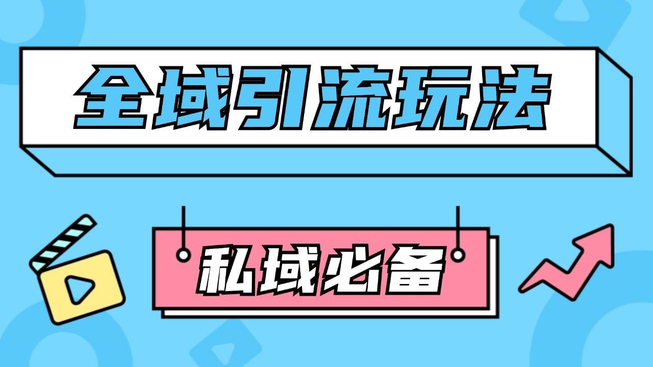 公域引流私域玩法 轻松获客200+ rpa自动引流脚本 首发截流自热玩法插图